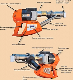 Конструкция ручного сварочного экструдера для пластика Ritmo Stargun Link 20